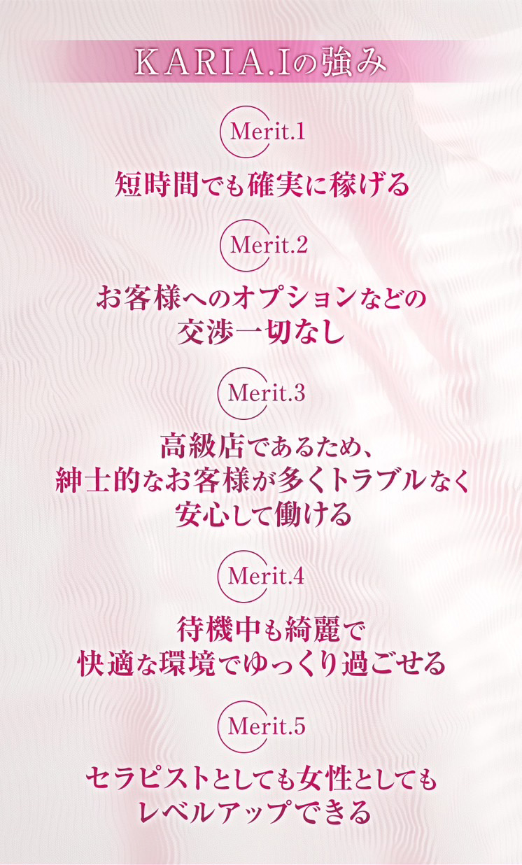 KARIA.Iの強み